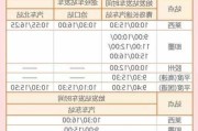 青岛汽车总站时刻表_青岛汽车总站