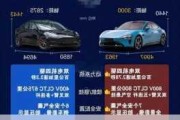 特斯拉model 3基本参数,特斯拉model 3具体参数