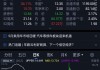 长安汽车为啥跌-长安汽车为什么跌停