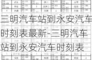 三明汽车站到永安汽车时刻表最新-三明汽车站到永安汽车时刻表