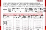 十堰汽车厂最新招聘信息-十堰汽车销售招聘网