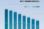 比亚迪汉ev销量最新消息_比亚迪汉ev纯电动2021款销量