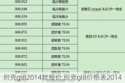 别克gl82014款报价,别克gl8价格表2014款