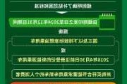 换车补贴2021-汽车换购补贴政策依据