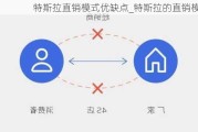 特斯拉直销模式优缺点_特斯拉的直销模式