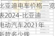 比亚迪电车价格一览表2024-比亚迪电动汽车2021年新款多少钱