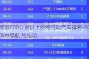 续航600公里以上的纯电动汽车排名-600km续航 纯电动