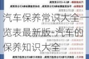 汽车保养常识大全一览表最新版-汽车的保养知识大全