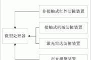 基于单片机的汽车防撞系统设计-基于单片机汽车防撞系统设计框图