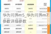 华为问界m5_华为问界m7参数详细参数