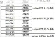 2020奥迪a8新款-2020款奥迪a8多少钱