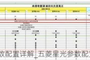 五菱星光参数配置详解_五菱星光参数配置详解大全