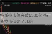 特斯拉市值突破6500亿-特斯拉市值翻了几倍