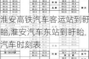 淮安高铁汽车客运站到盱眙,淮安汽车东站到盱眙汽车时刻表