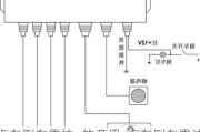 汽车倒车雷达p的意思-汽车倒车雷达pdf