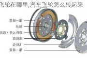 汽车飞轮在哪里,汽车飞轮怎么转起来