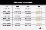 特斯拉model3历史价格表_特斯拉model3历史价格