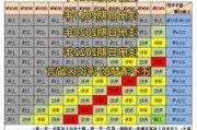 2024年私家车年检新规-家用汽车年检时间规定