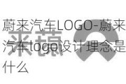 蔚来汽车LOGO-蔚来汽车logo设计理念是什么