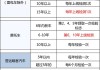 汽车年检新规2021年新规定时间_汽车年检新规定2022规定