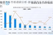 新能源汽车市场调研分析-新能源汽车市场现状调查目的