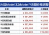 特斯拉哪里买补贴最多-买特斯拉补贴下来要多少钱