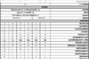 吉利几何c2021年新款_吉利几何c参数配置表详解