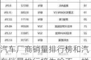 汽车厂商销量排行榜和汽车销量排行榜为啥不一样-汽车销量排行榜怎么不一样