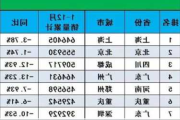 中国国产汽车品牌排行榜-国产汽车品牌排行榜前十名