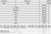 特斯拉超级充电站电价-特斯拉超级充电站收费标准变化