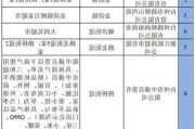 台州汽车补贴价格表_台州汽车补贴价格表最新