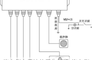 汽车倒车雷达的工作原理-汽车倒车雷达的工作原理图