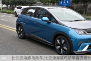 比亚迪海豚电动车,比亚迪海豚电动车官方报价