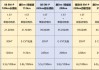 领克08参数配置详解,领克08参数配置