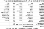 汽车音响改装价格2000以内_汽车音响改装预算