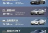 极氪001对比modely,比亚迪极氪001价格是多少