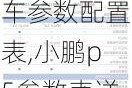 小鹏p5汽车参数配置表,小鹏p5参数表详情