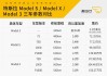 特斯拉model x车型-特斯拉modelx参数配置