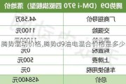 腾势混动价格,腾势d9油电混合价格是多少