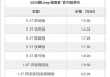 厦门汽车之家报价大全-厦门汽车之家吉普报价表