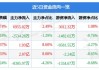 比亚迪股票最新消息今天-比亚迪股票最新消息今天价格