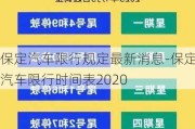 保定汽车限行规定最新消息-保定汽车限行时间表2020