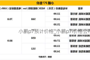 小鹏p7预计价格_小鹏p7i价格公布