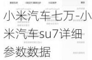 小米汽车七万-小米汽车su7详细参数数据