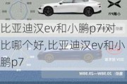 比亚迪汉ev和小鹏p7i对比哪个好,比亚迪汉ev和小鹏p7