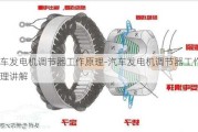 汽车发电机调节器工作原理-汽车发电机调节器工作原理讲解