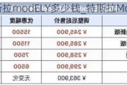 特斯拉modELY多少钱_特斯拉Modely多少钱