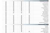 吉利几何C配置表,吉利几何cpro