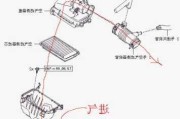 汽车空调滤芯安装教程-0769汽车空调滤芯器