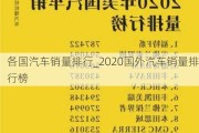 各国汽车销量排行_2020国外汽车销量排行榜